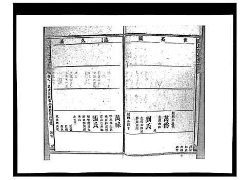 [下载][戴氏九修族谱]湖南.戴氏九修家谱_四十二.pdf