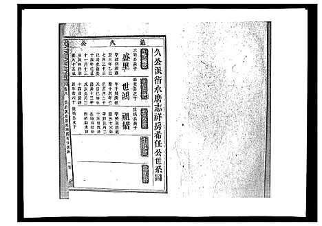 [下载][戴氏九修族谱]湖南.戴氏九修家谱_四十三.pdf