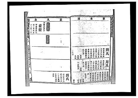 [下载][戴氏九修族谱]湖南.戴氏九修家谱_四十三.pdf