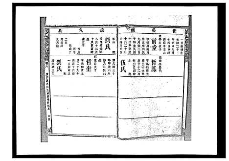 [下载][戴氏九修族谱]湖南.戴氏九修家谱_四十三.pdf