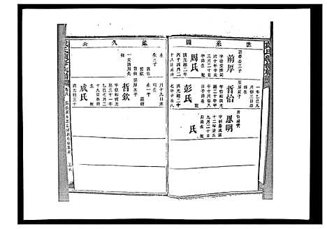 [下载][戴氏九修族谱]湖南.戴氏九修家谱_四十三.pdf