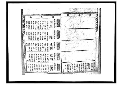 [下载][戴氏九修族谱]湖南.戴氏九修家谱_四十四.pdf