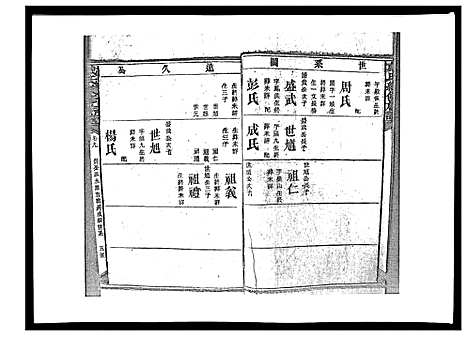 [下载][戴氏九修族谱]湖南.戴氏九修家谱_四十四.pdf