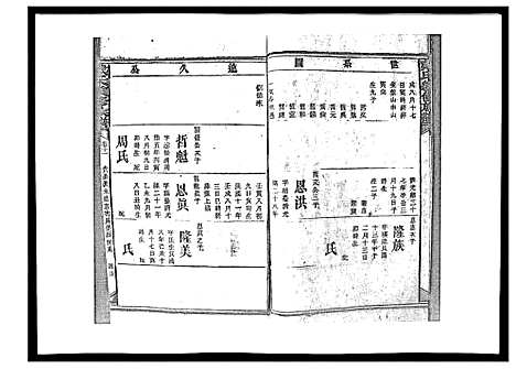 [下载][戴氏九修族谱]湖南.戴氏九修家谱_四十六.pdf