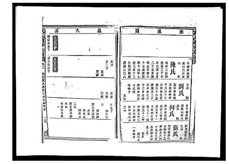 [下载][戴氏九修族谱]湖南.戴氏九修家谱_四十七.pdf