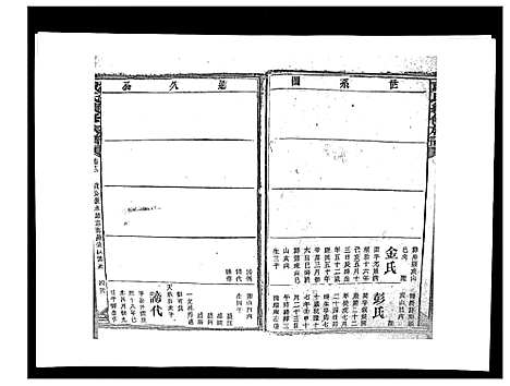 [下载][戴氏九修族谱]湖南.戴氏九修家谱_四十七.pdf