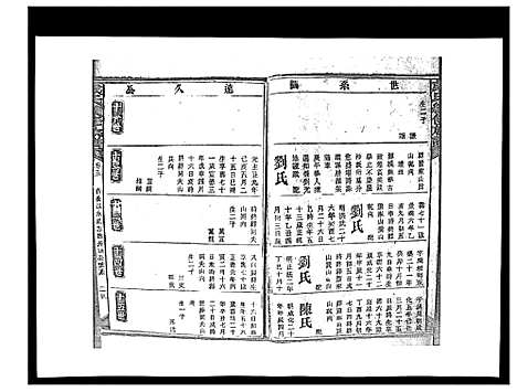 [下载][戴氏九修族谱]湖南.戴氏九修家谱_四十八.pdf