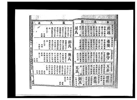 [下载][戴氏九修族谱]湖南.戴氏九修家谱_四十八.pdf