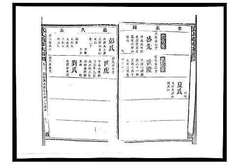 [下载][戴氏九修族谱]湖南.戴氏九修家谱_四十八.pdf