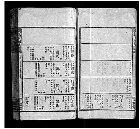 [下载][戴氏五修族谱_20卷]湖南.戴氏五修家谱_六.pdf