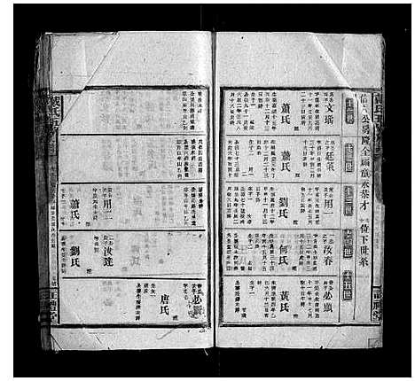 [下载][戴氏五修族谱_20卷]湖南.戴氏五修家谱_十一.pdf