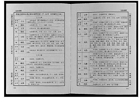 [下载][戴氏五修族谱_上下卷]湖南.戴氏五修家谱_二.pdf