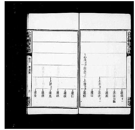 [下载][善邑黄泥塘戴氏续修支谱_8卷_善邑黄泥塘戴氏续修支谱_戴氏续修支谱]湖南.善邑黄泥塘戴氏续修支谱_二.pdf