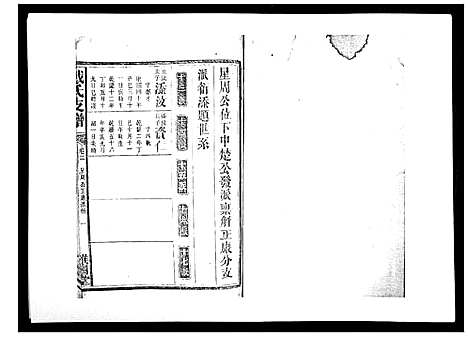 [下载][戴氏支谱_4卷首末各1卷]湖南.戴氏支谱_三.pdf