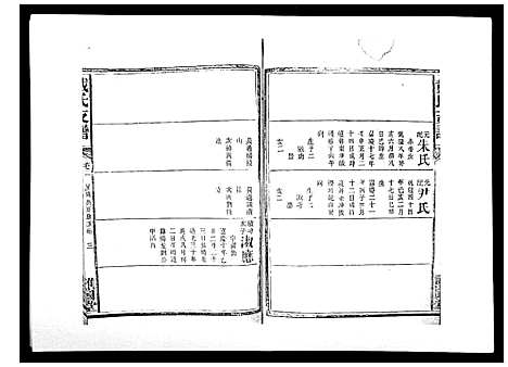 [下载][戴氏支谱_4卷首末各1卷]湖南.戴氏支谱_三.pdf