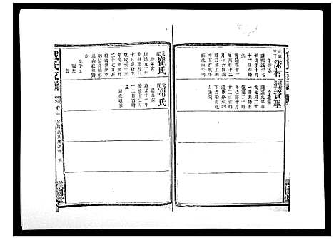 [下载][戴氏支谱_4卷首末各1卷]湖南.戴氏支谱_三.pdf