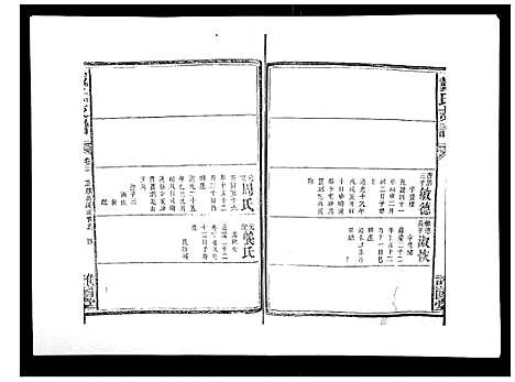 [下载][戴氏支谱_4卷首末各1卷]湖南.戴氏支谱_四.pdf