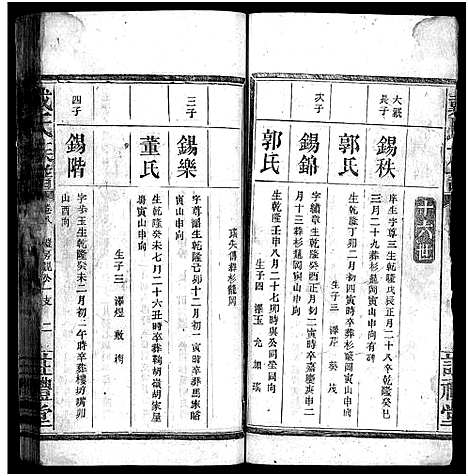 [下载][戴氏族谱_33卷]湖南.戴氏家谱_七.pdf