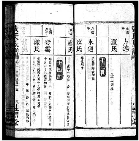 [下载][戴氏族谱_33卷]湖南.戴氏家谱_十.pdf