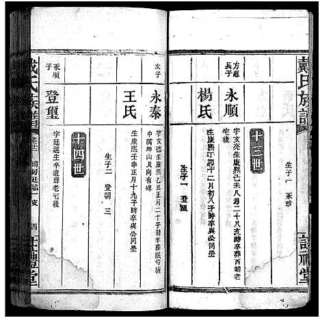 [下载][戴氏族谱_33卷]湖南.戴氏家谱_十一.pdf