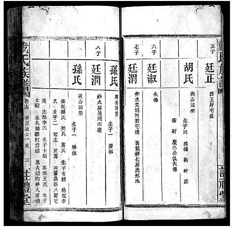 [下载][戴氏族谱_33卷]湖南.戴氏家谱_十三.pdf