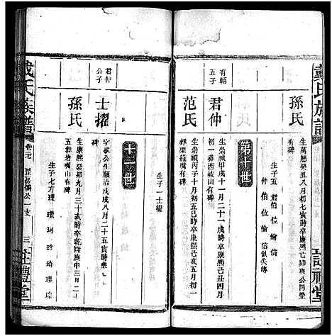 [下载][戴氏族谱_33卷]湖南.戴氏家谱_二十三.pdf