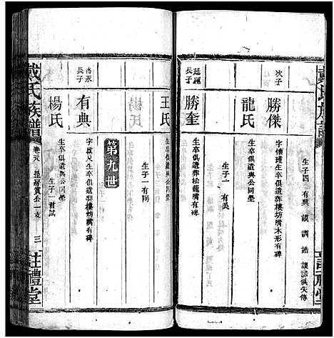 [下载][戴氏族谱_33卷]湖南.戴氏家谱_二十四.pdf