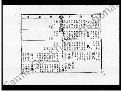 [下载][戴氏续修族谱_16卷]湖南.戴氏续修家谱_一.pdf