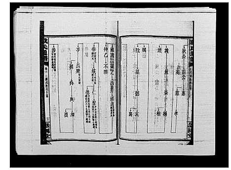 [下载][戴氏通谱世系_世系12卷_世编78卷首4卷]湖南.戴氏通谱_五.pdf