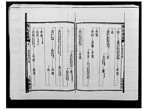 [下载][戴氏通谱世系_世系12卷_世编78卷首4卷]湖南.戴氏通谱_五.pdf