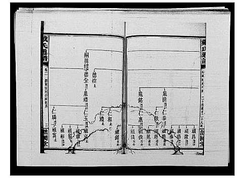 [下载][戴氏通谱世系_世系12卷_世编78卷首4卷]湖南.戴氏通谱_六.pdf