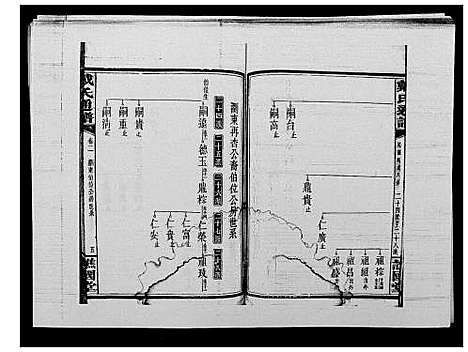 [下载][戴氏通谱世系_世系12卷_世编78卷首4卷]湖南.戴氏通谱_六.pdf