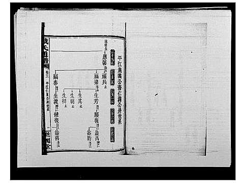 [下载][戴氏通谱世系_世系12卷_世编78卷首4卷]湖南.戴氏通谱_七.pdf