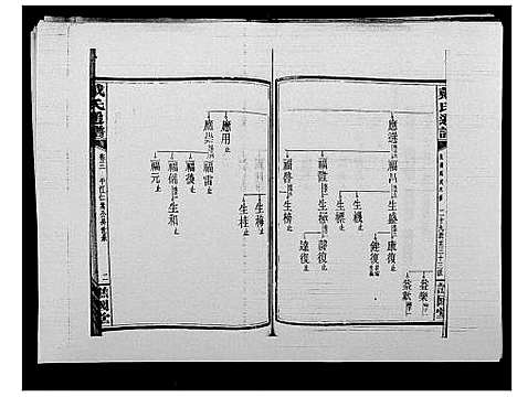 [下载][戴氏通谱世系_世系12卷_世编78卷首4卷]湖南.戴氏通谱_七.pdf