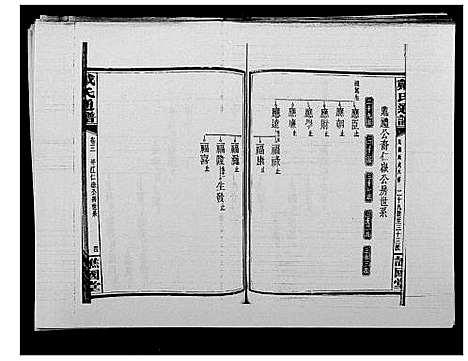 [下载][戴氏通谱世系_世系12卷_世编78卷首4卷]湖南.戴氏通谱_七.pdf