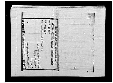 [下载][戴氏通谱世系_世系12卷_世编78卷首4卷]湖南.戴氏通谱_十一.pdf