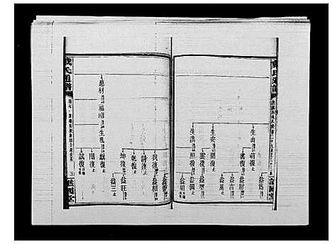 [下载][戴氏通谱世系_世系12卷_世编78卷首4卷]湖南.戴氏通谱_十一.pdf