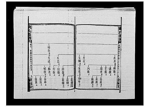 [下载][戴氏通谱世系_世系12卷_世编78卷首4卷]湖南.戴氏通谱_十一.pdf