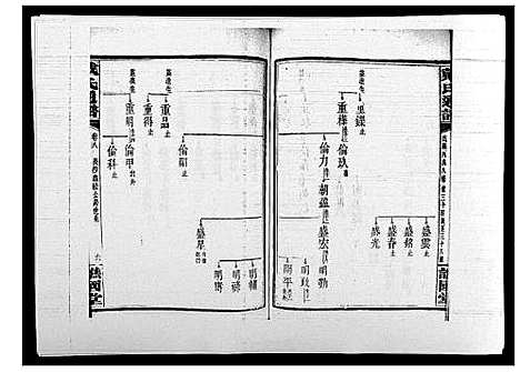 [下载][戴氏通谱世系_世系12卷_世编78卷首4卷]湖南.戴氏通谱_十二.pdf