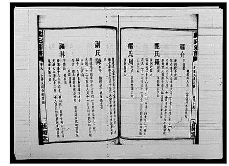 [下载][戴氏通谱世系_世系12卷_世编78卷首4卷]湖南.戴氏通谱_三十四.pdf