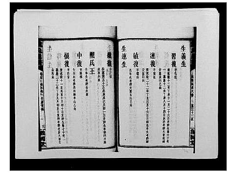 [下载][戴氏通谱世系_世系12卷_世编78卷首4卷]湖南.戴氏通谱_四十三.pdf