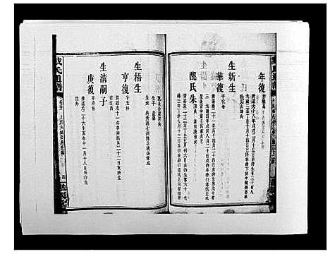 [下载][戴氏通谱世系_世系12卷_世编78卷首4卷]湖南.戴氏通谱_四十七.pdf