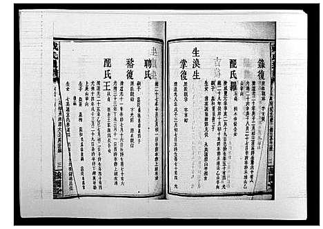 [下载][戴氏通谱世系_世系12卷_世编78卷首4卷]湖南.戴氏通谱_五十.pdf