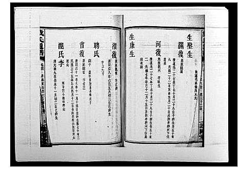 [下载][戴氏通谱世系_世系12卷_世编78卷首4卷]湖南.戴氏通谱_五十.pdf