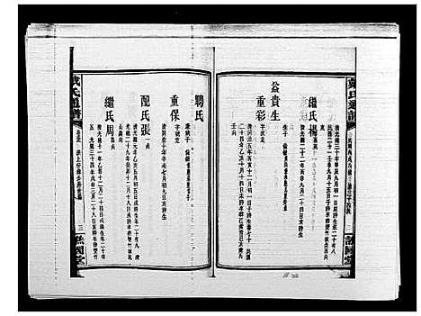 [下载][戴氏通谱世系_世系12卷_世编78卷首4卷]湖南.戴氏通谱_六十八.pdf