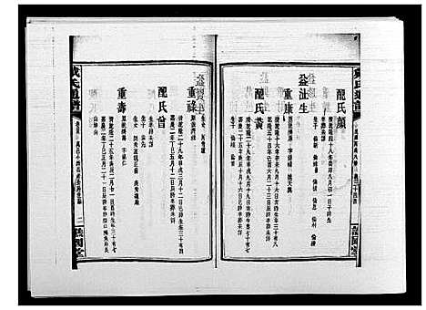 [下载][戴氏通谱世系_世系12卷_世编78卷首4卷]湖南.戴氏通谱_六十九.pdf