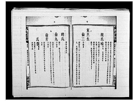 [下载][戴氏通谱世系_世系12卷_世编78卷首4卷]湖南.戴氏通谱_七十三.pdf