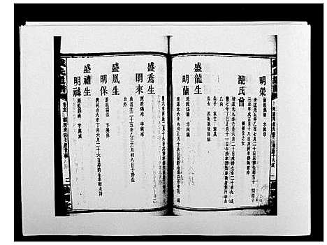 [下载][戴氏通谱世系_世系12卷_世编78卷首4卷]湖南.戴氏通谱_八十八.pdf