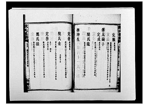 [下载][戴氏通谱世系_世系12卷_世编78卷首4卷]湖南.戴氏通谱_九十二.pdf