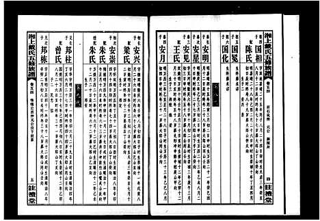 [下载][湘上戴氏五修族谱_56卷_及卷首末]湖南.湘上戴氏五修家谱_六.pdf